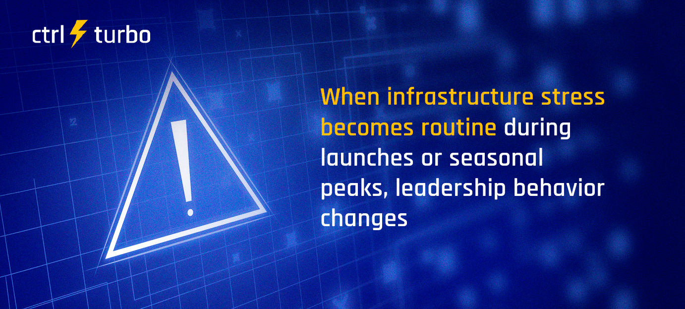 When infrastructure stress becomes routine during launches or seasonal peaks, leadership behavior changes