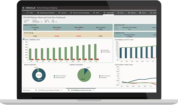 NetSuite core problem